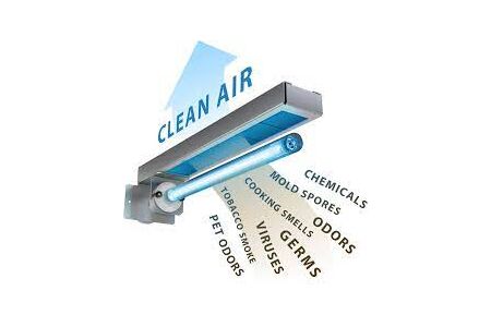 Germicidal Ultra Violet Light  